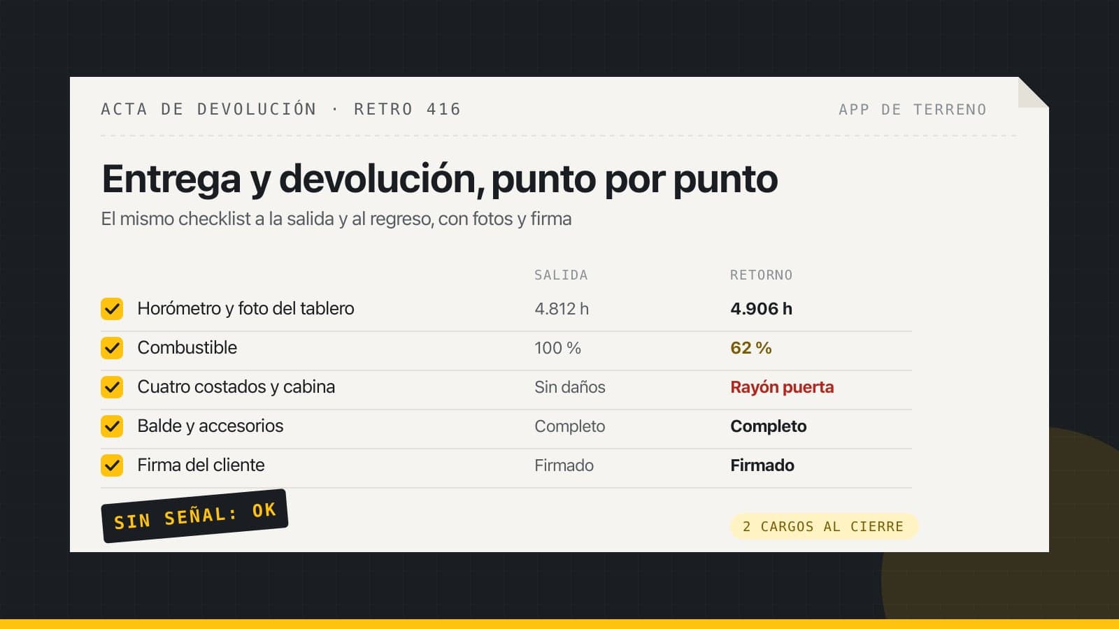 Checklist de entrega y devolución de equipos en arriendo
