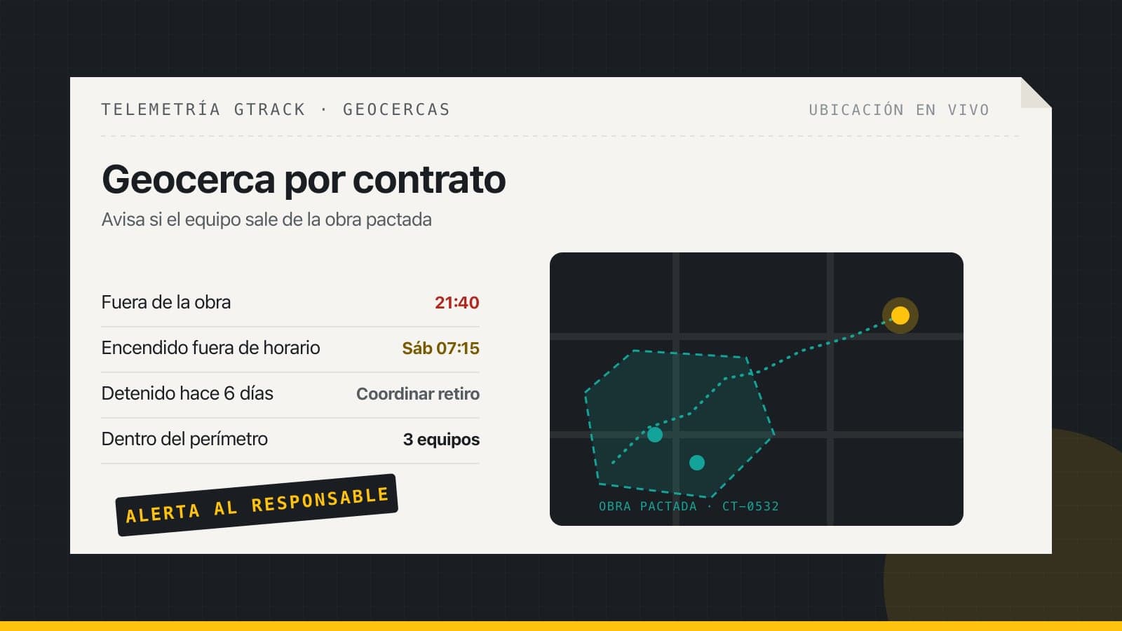 Geocercas por contrato: cómo detectar equipos fuera de obra y uso no autorizado