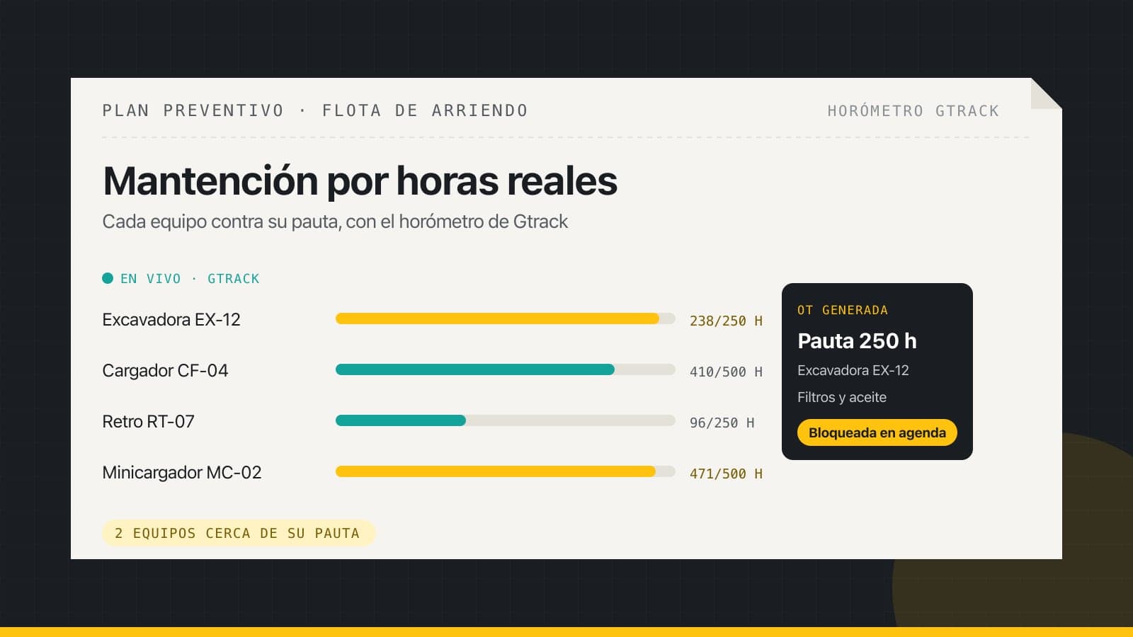 Mantenimiento preventivo por horas reales en equipos de arriendo